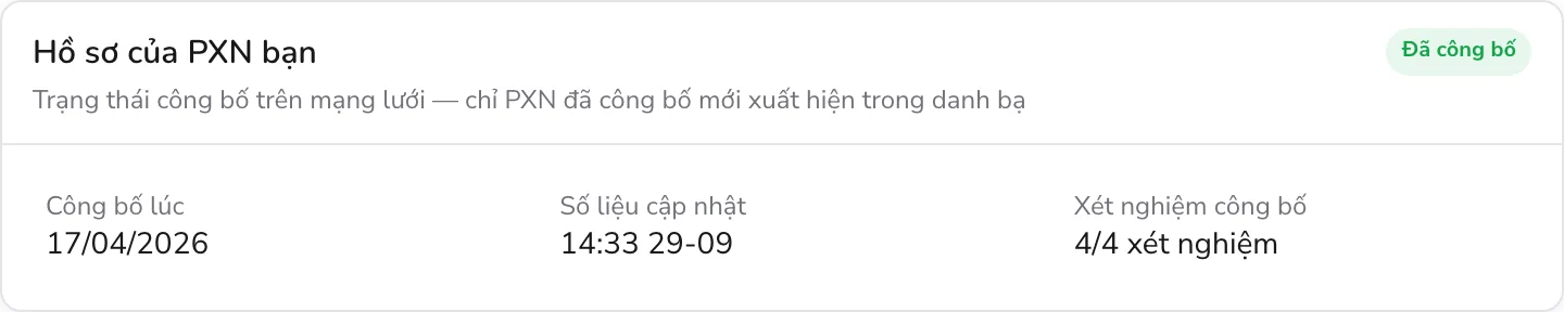 Hồ sơ năng lực đã công bố trên mạng lưới