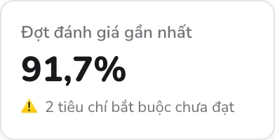 Kết quả đợt tự đánh giá gần nhất: 91,7%